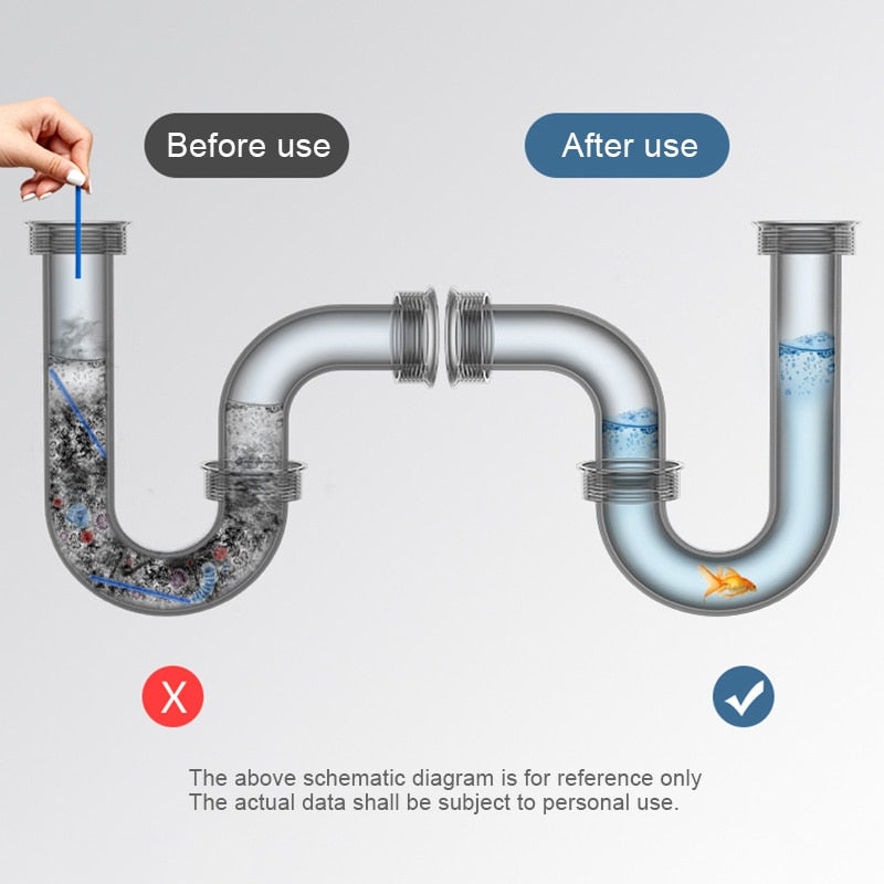 Poderoso Limpador E Desentupidor De Pias Ralos